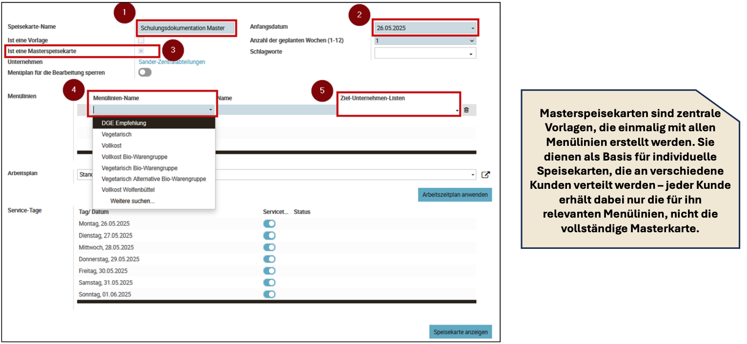 speisenkarte_anlegen